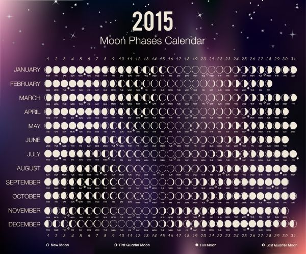 calendario lunar